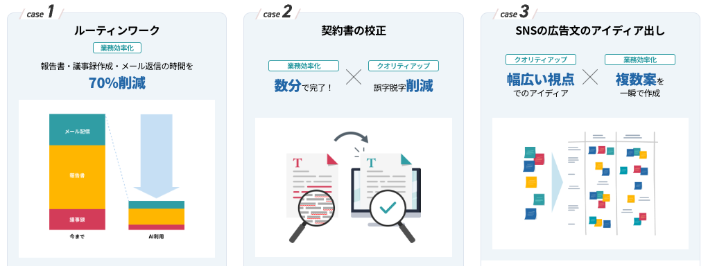 DMM生成AI CAMP 業務効率