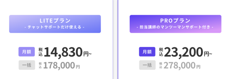bytech 料金